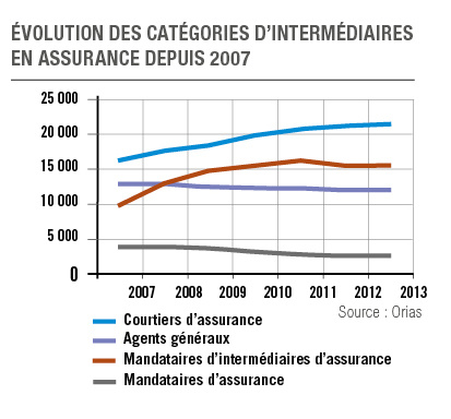 graph2